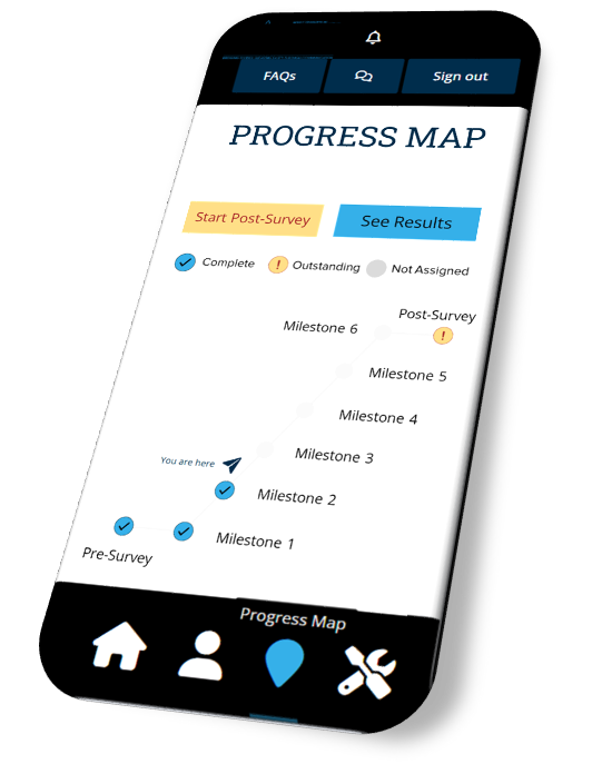 Situational Awareness as a framework for commercial driving safety